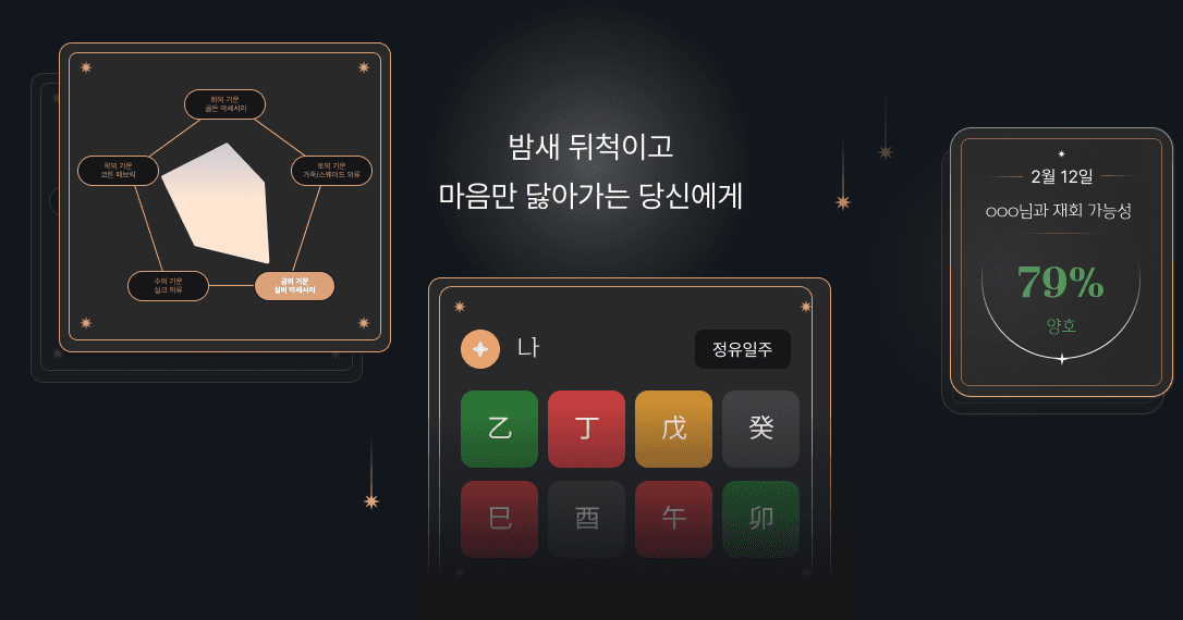 재회사주 서비스 소개 이미지