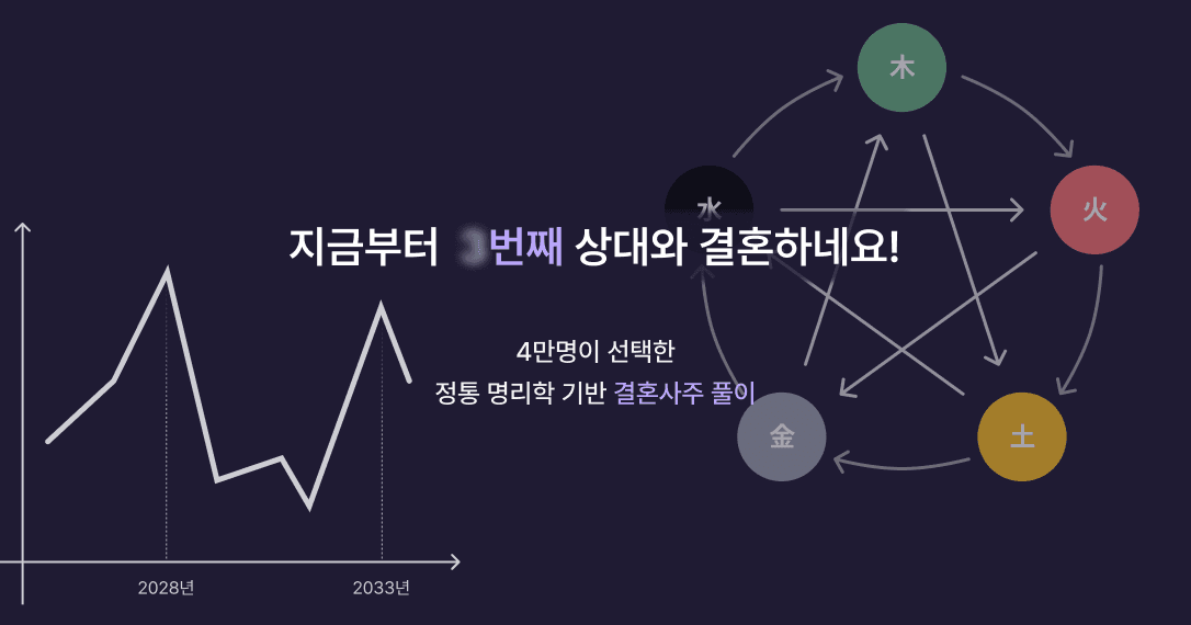 결혼사주 서비스 소개 이미지